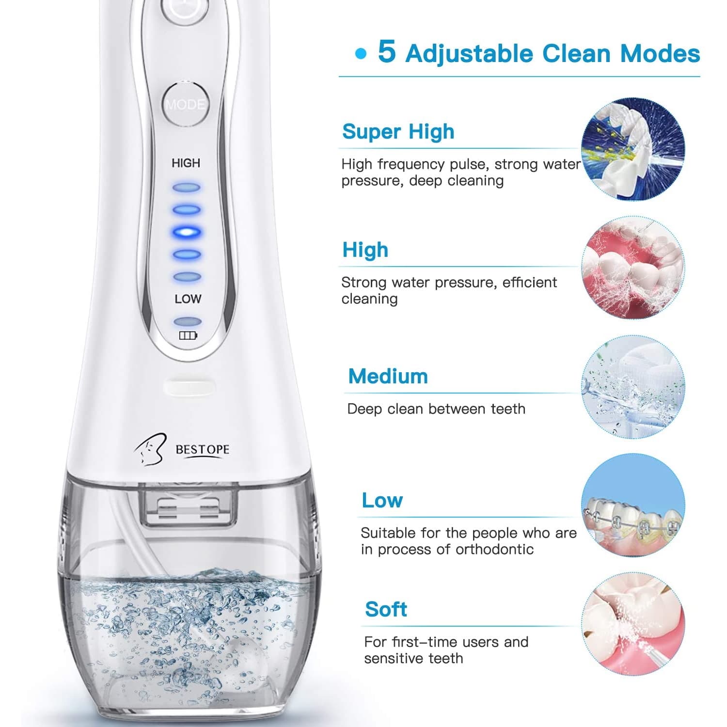 7 Best Cordless Water Flossers InDetail Reviews (May 2021)