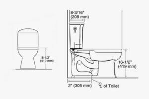 Chair Height vs Standard Height Toilet: In-Detail Comparison [Upd. 2021]