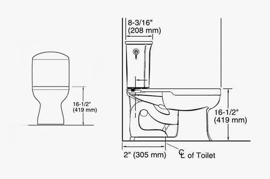 Chair Height vs Standard Height Toilet: What's the Difference