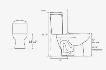 Chair Height vs Standard Height Toilet: In-Detail Comparison [Upd. 2021]