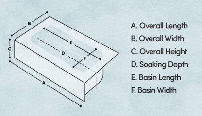 How to Measure a Bathtub: Step-by-Step Guide with Tips and Tricks